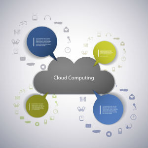 Concept Of Cloud Computing